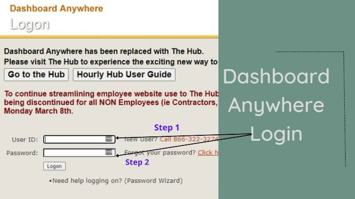 Dashboard-Anywhere-Login